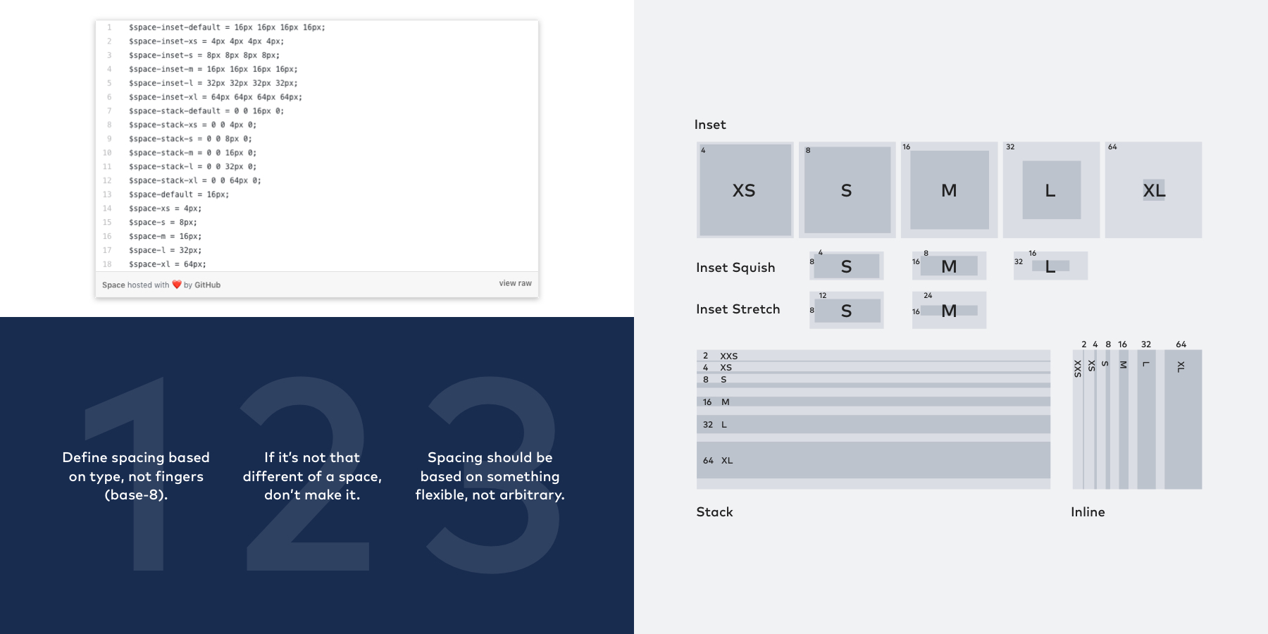 dialpad design system