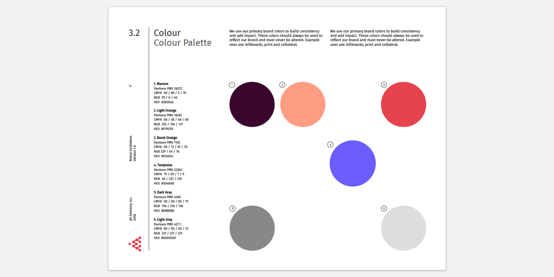 jai advisory guideline
